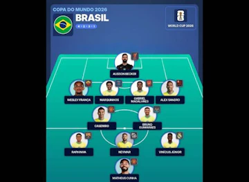 11 inicial do brasil esperado na Copa