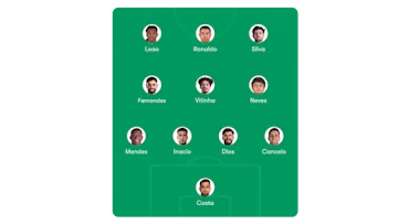 11 inicial esperado Portugal