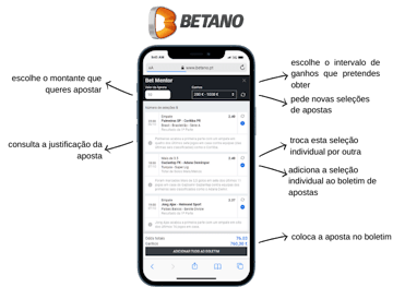Como funciona a ferramenta Bet Mentor da Betano