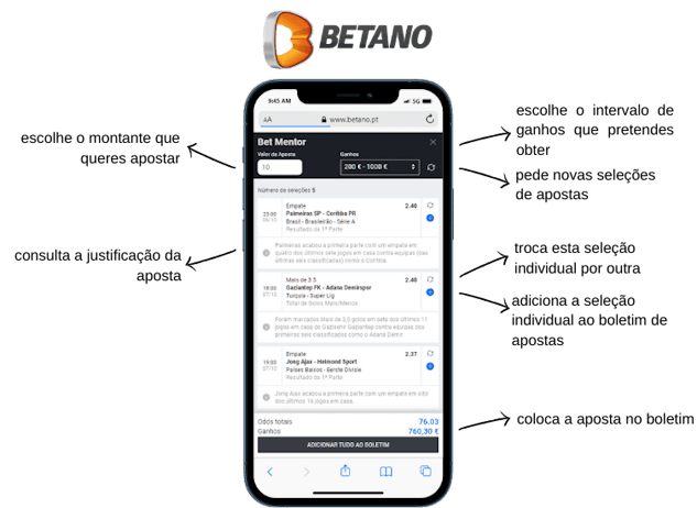 Como funciona a ferramenta Bet Mentor da Betano