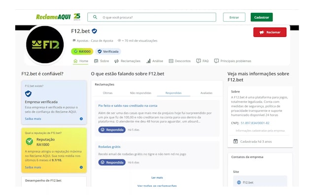 F12bet no Reclame Aqui