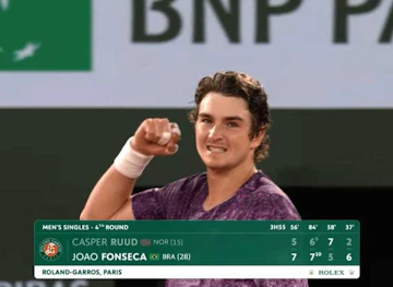 Joao Fonseca festejando vitoria contra Ruud RG2026