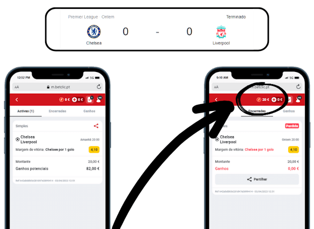 Primeira aposta na Betclic aposta sem risco