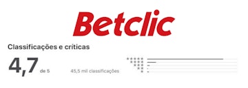 Avaliacao da app Betclic na app store