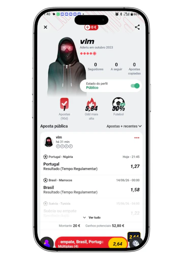 Conta do editor do site de apostas vasco matos no clube betclic