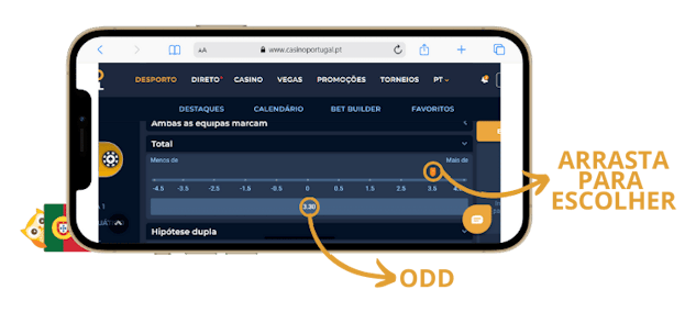 Exemplo funcionalidade de apostas no Casino Portugal