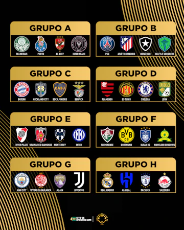 Fase de grupos do mundial de clubes