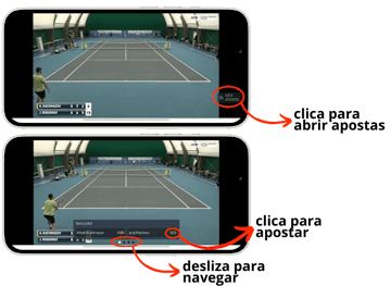 Funcionalidade ve e aposta da Betano