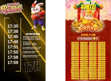 Imagens mostrando divulgacao nas redes sociais de melhores horarios para jogar slots