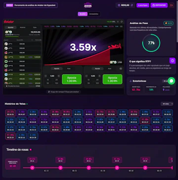 Jogo do aviaozinho na hypezbet