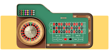 Layout da roleta americana