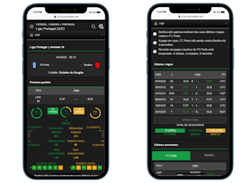Mockup de smarptonhes a mostrar estatisticas ESC Online