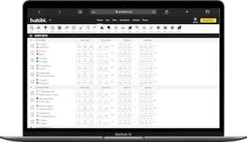 Plataforma de apostas desportivas da bahibi