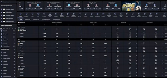 Plataforma de apostas esportivas Geral Bet