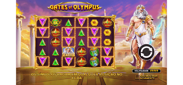 Slot gates of olympus