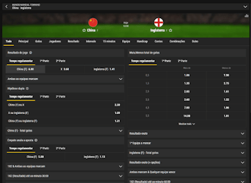 Variedade de tipos de apostas na bwin